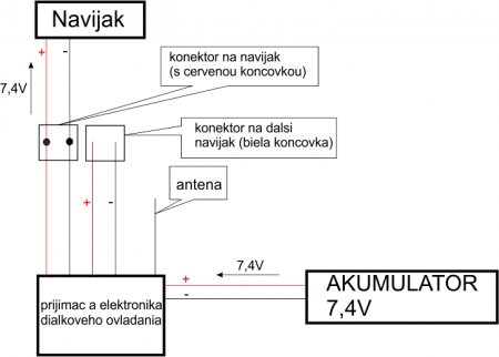 navijak.png