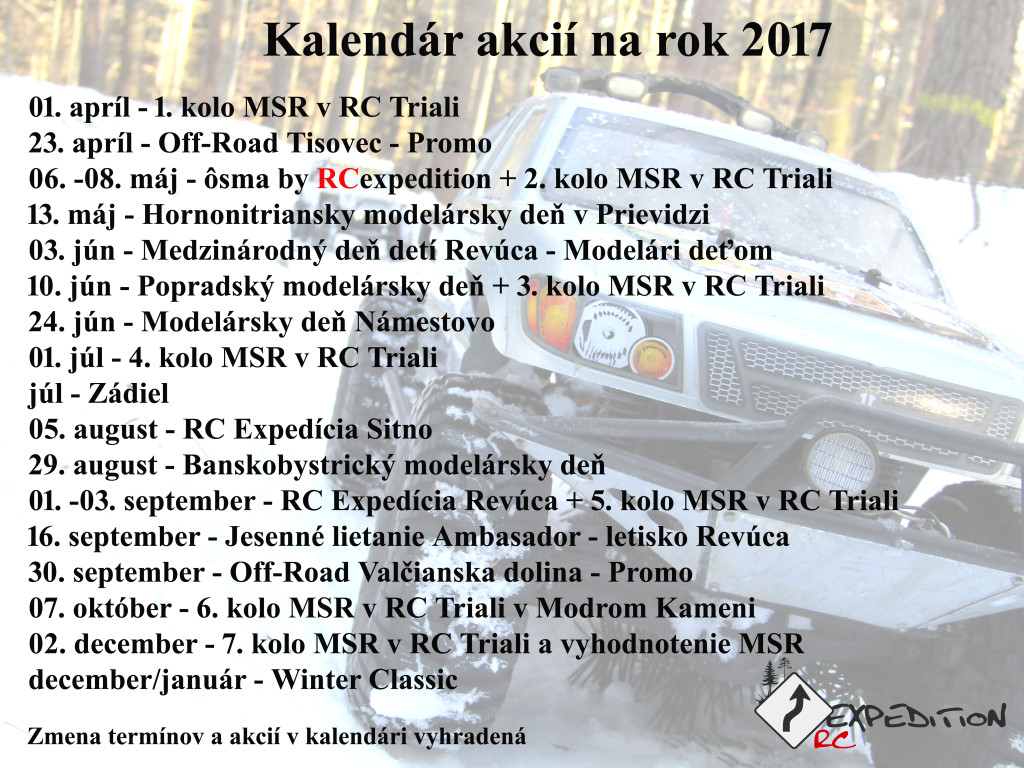 Kalendár akcií 2017